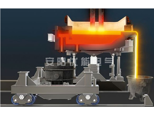 Why install reactive power compensation system in submerged arc furnace equipment?